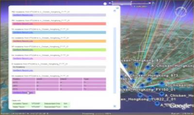 'Supermap' of Avian Flu 3 (of 3)