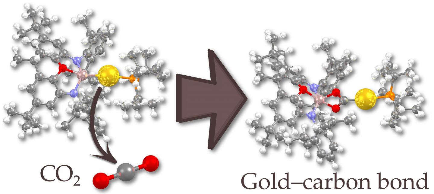 A Novel Aluminum-Gold Compound