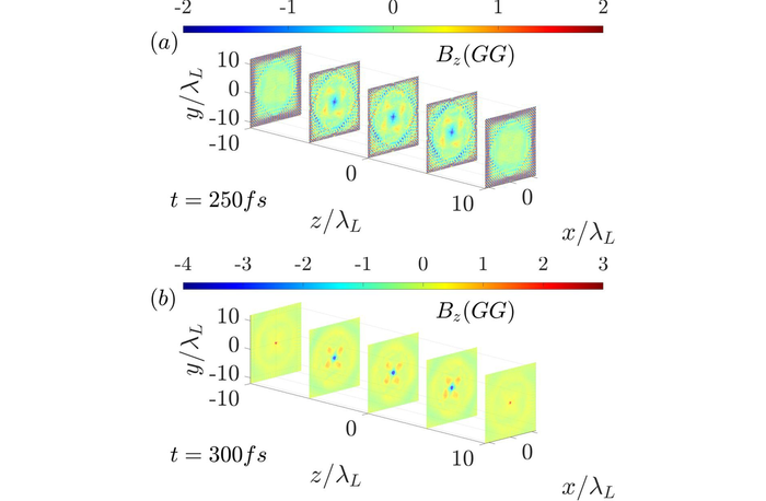 Fig.1