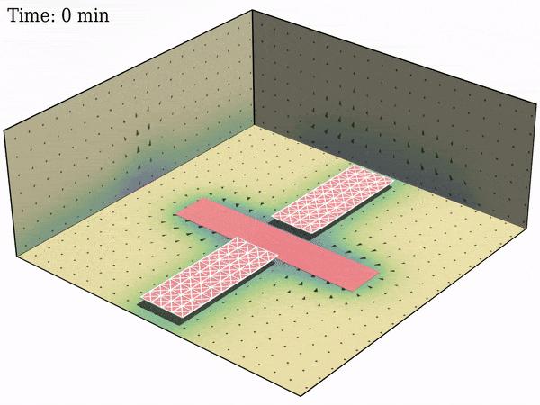 Autonomous coupled oscillations of two active sheets