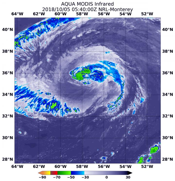 Infrared Data on Leslie