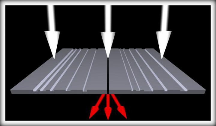 Directional Color Filter