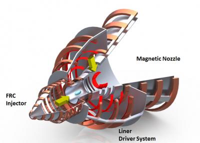 Fusion-Driven Rocket Design [IMAGE] | EurekAlert! Science News Releases