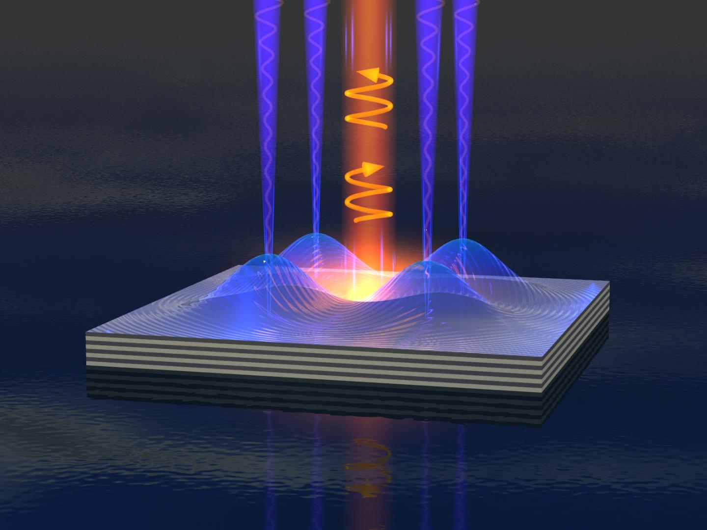 Polariton Fluid Emits Clockwise or Anticlockwise Spin Light by Applying Electric Fields to a Semicon