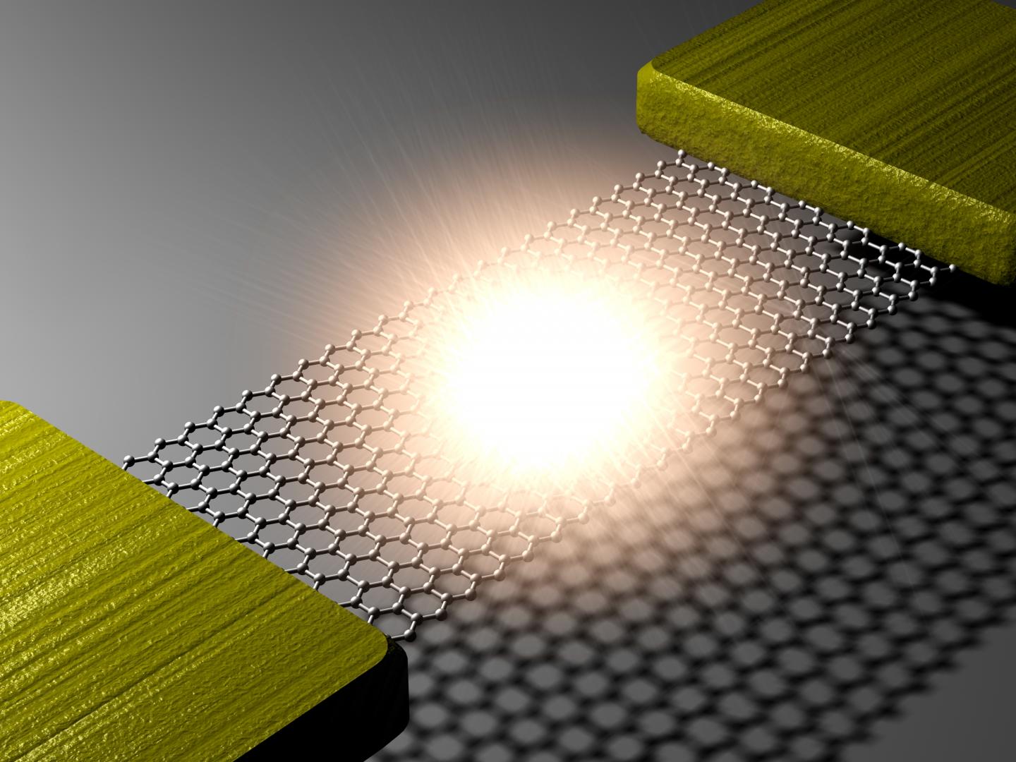 Schematic Illustration of Electrically Biased Suspended Graphene and Light Emission 