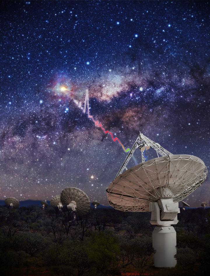 ASKAP Detecting a Fast Radio Burst