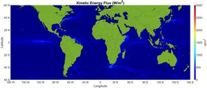 Kinetic Energy Flux