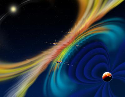 Magnetospheric Multiscale Mission