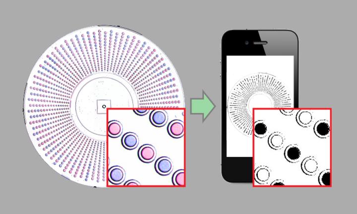 Colored Wells Are Processed