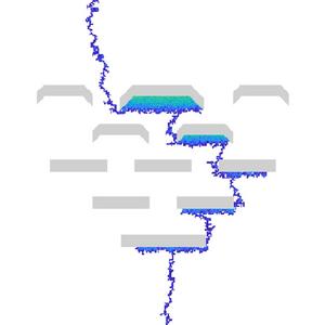 Carbon storage experiment