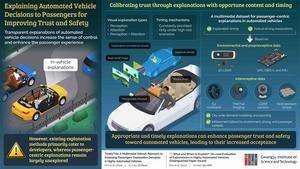 Exploring how timely explanations can improve passengers’ trust and sense of safety toward automated vehicles