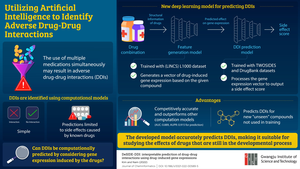 Utilizing Artificial Intelligence to Identify Adverse Drug-Drug Interactions