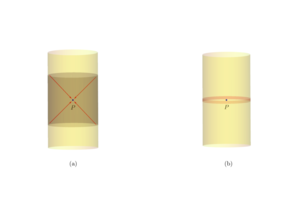 Holography in AdS from the WDW equation