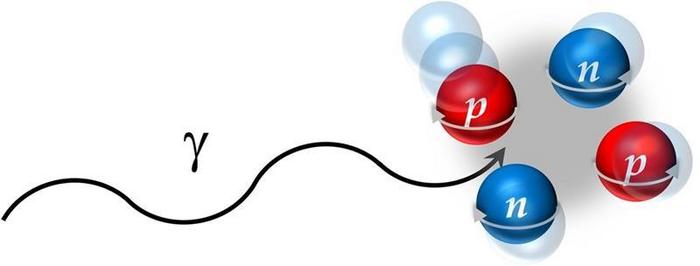 Exciting the Alpha Particle [IMAGE] | EurekAlert! Science News Releases