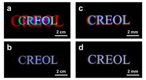 Figure 1 | Experimental results of different image systems.