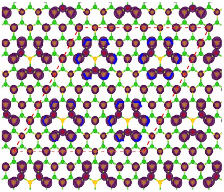 Semiconductor (2 of 3)