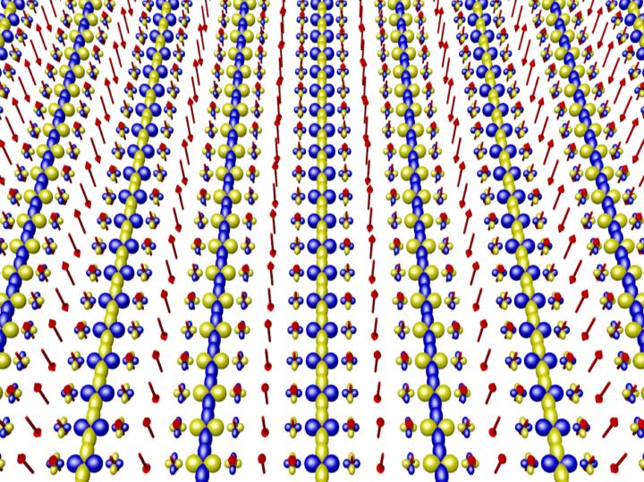 Schematic View of a Pair Density Wave State