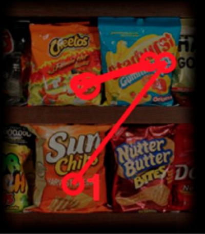 Eye Movements Scanning Snack Options (3 of 3)