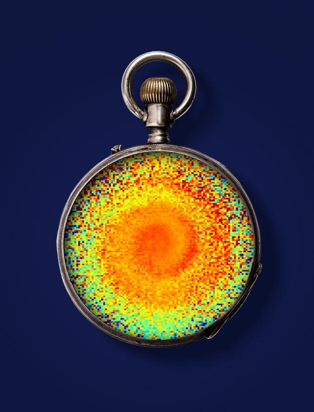 Back to the Past of the Milky Way