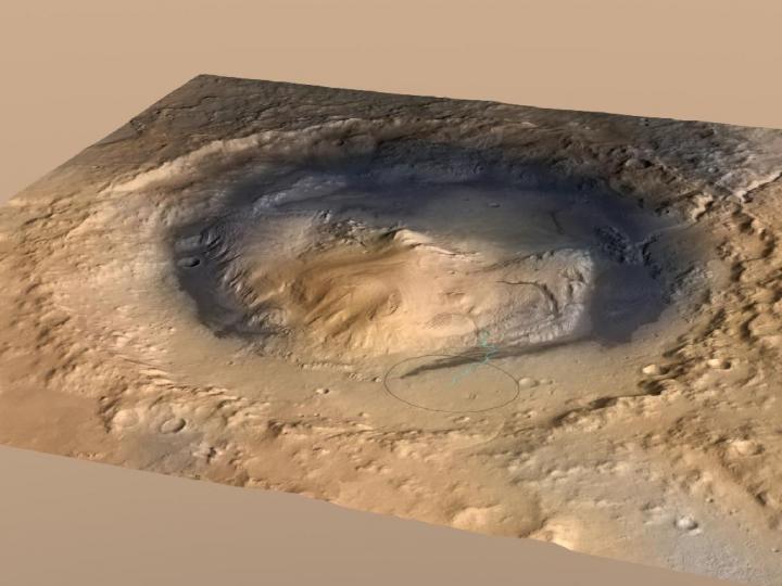 Gale Crater