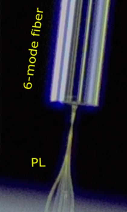 Efficient Interfacing between six optical fiber cores and a six-mode optical fiber with the micro-scale, 3D-printed photonic lantern