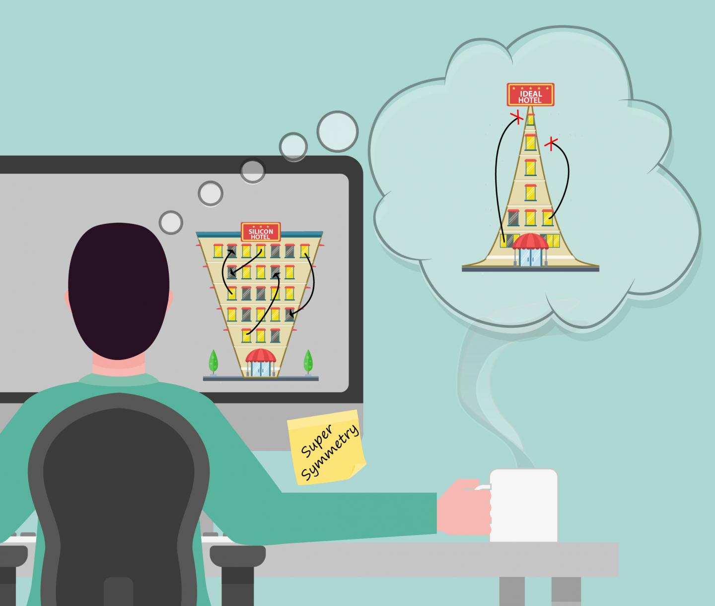 Analogy to Compare the Properties of Different Materials for Data Storage