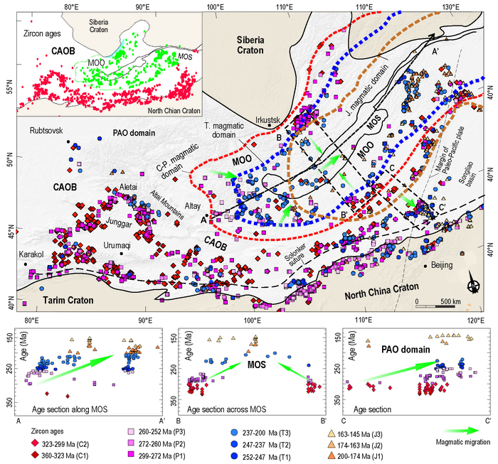 From the past to the present: How do irregular oceans close? How do curved orogenic belts develop?