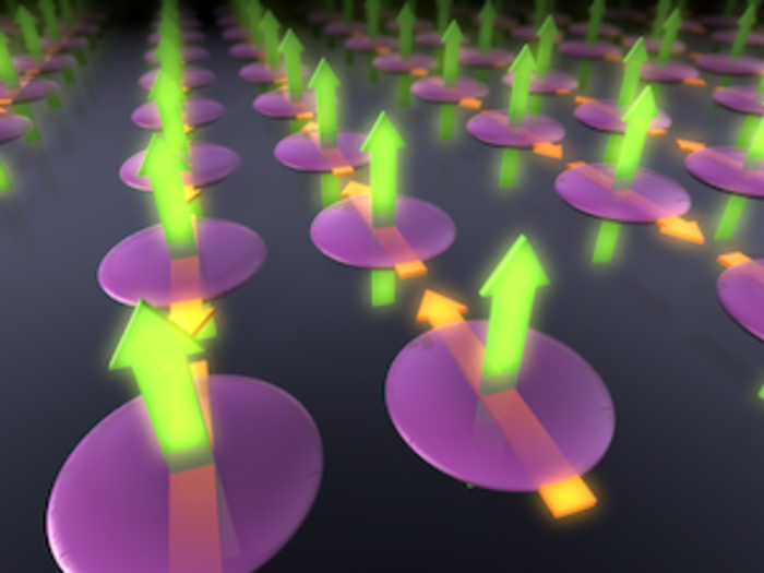 Bound States in the Continuum and Non-Bravais Lattices (2/3)