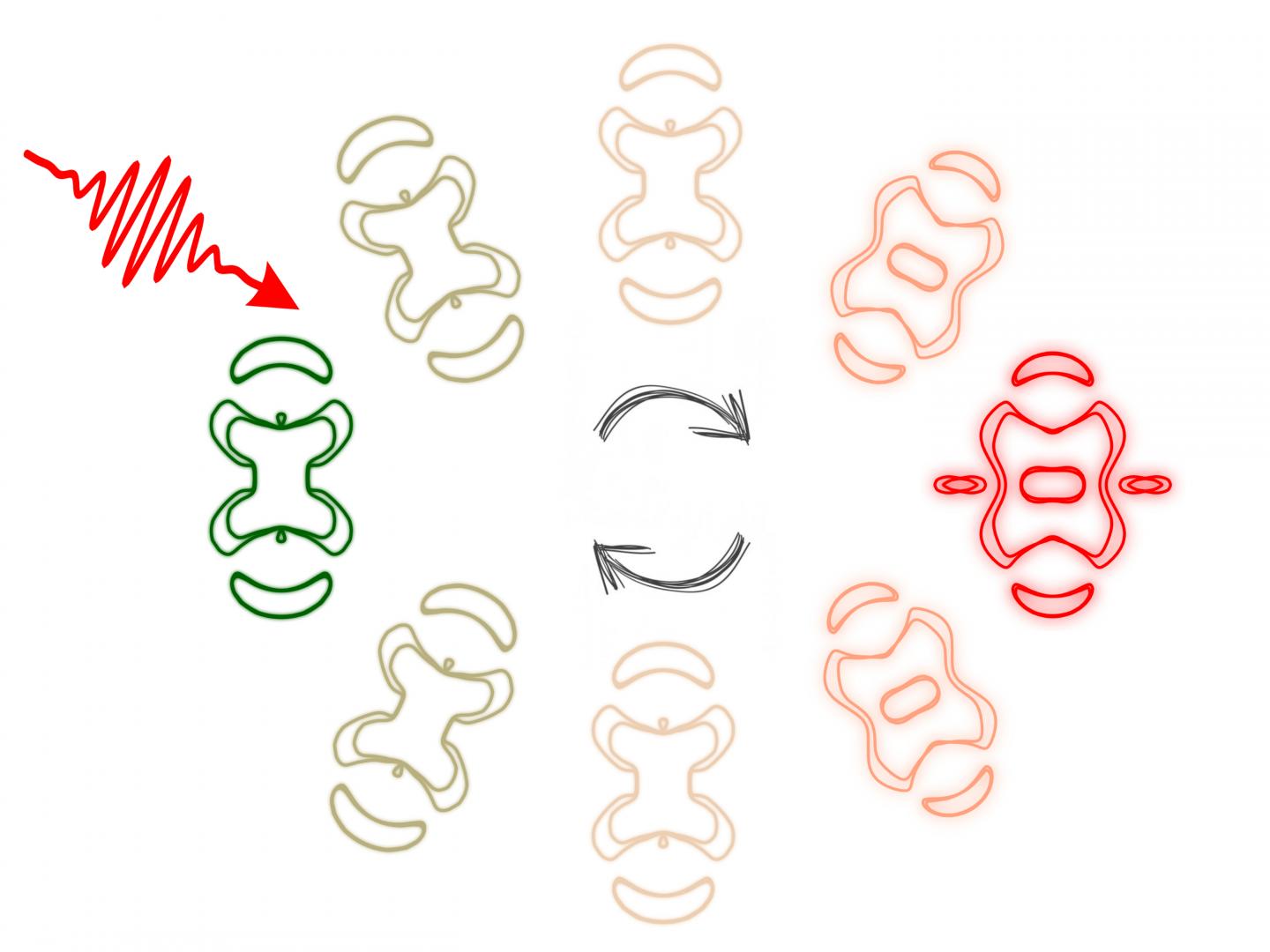 Fast material manipulation through a laser