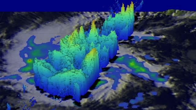 NASA's GPM Gets a Look at Newborn, Late Season Eastern Pacific Tropical Storm Sandra