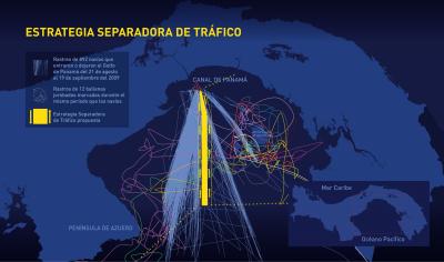 Traffic Separation Scheme