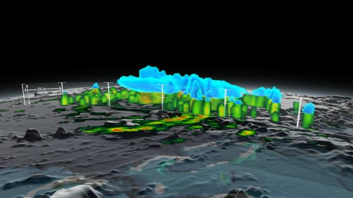 GPM Image of Joaquin