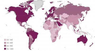 Digital Natives, Country-by-Country
