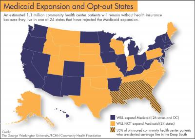 Medicaid Expansion and Opt-out States