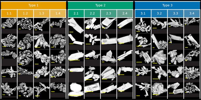 Plutonium particle shapes