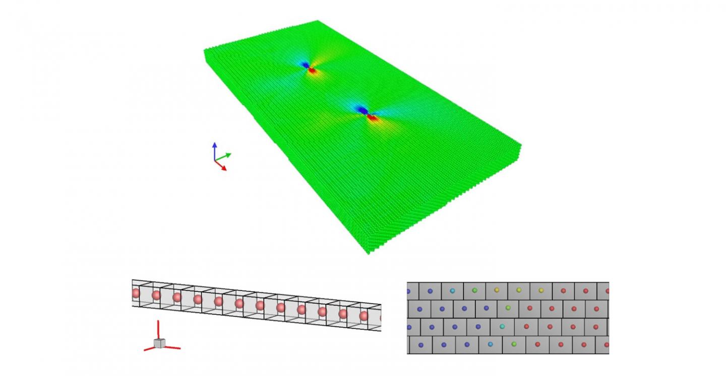 Molecular Model of a Crystal Containing a Dissociated Dislocation