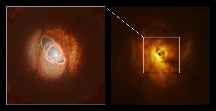 The Inner Ring of GW Orionis: Model and SPHERE Observations