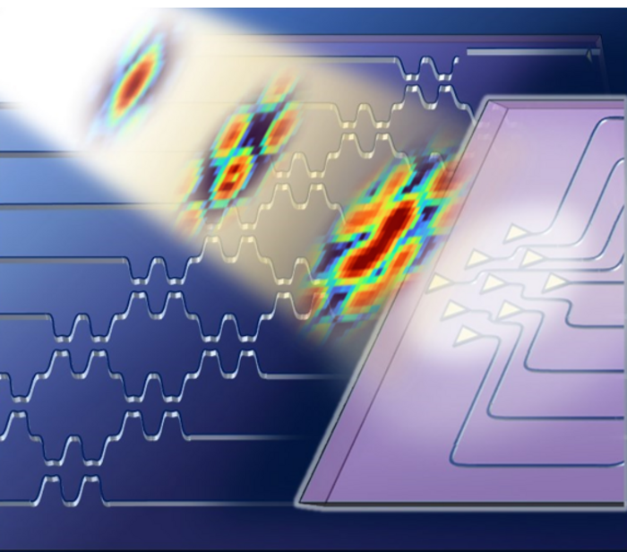 Optical wireless: the new frontier for self-driving vehicles and portable devices in a chip