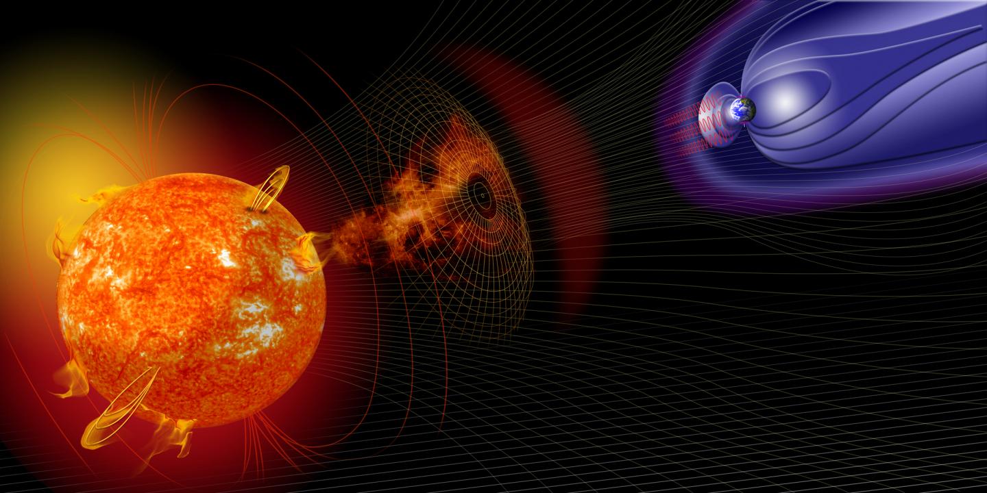 Large Solar Storms 'Dodge' Detection Systems on Earth
