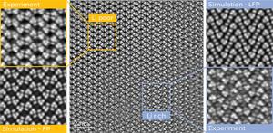 Lithium-rich and Lithium- poor areas of sample material