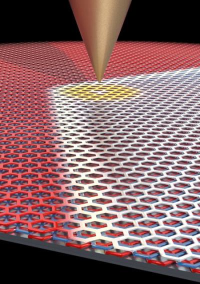 Graphene Lattice
