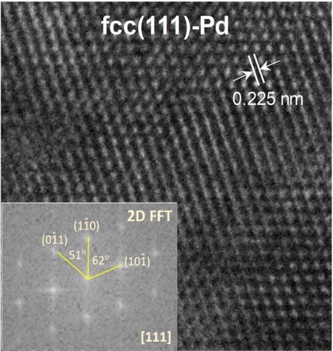 Fig. 1 - (A) Ideal Single Crystal Structure