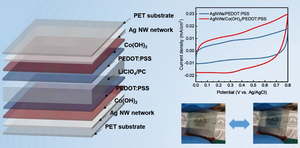 Bifunctional flexible electrochromic energy-storage devices based on silver nanowire flexible transparent electrodes