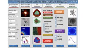 Digital twin output