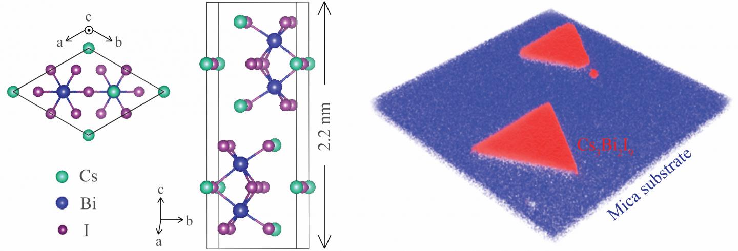 PEROVSKITE 1