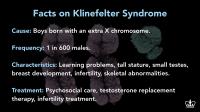 Facts on Klinefelter Syndrome