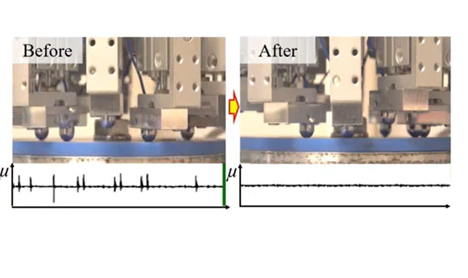 Fighting friction to protect machinery | EurekAlert!