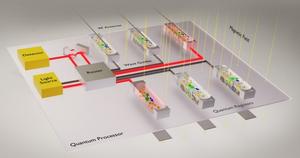 Schematic representation of a spin-photon-based quantum processor