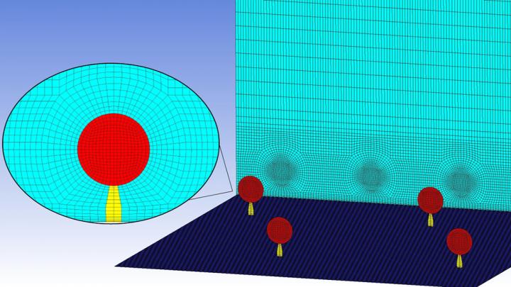 Cross-Sectional Mesh for the Rotor Disc, Tower and Surrounding Area