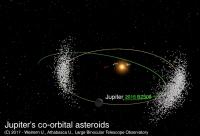 'Bee-Zed' Asteroid's Orbit